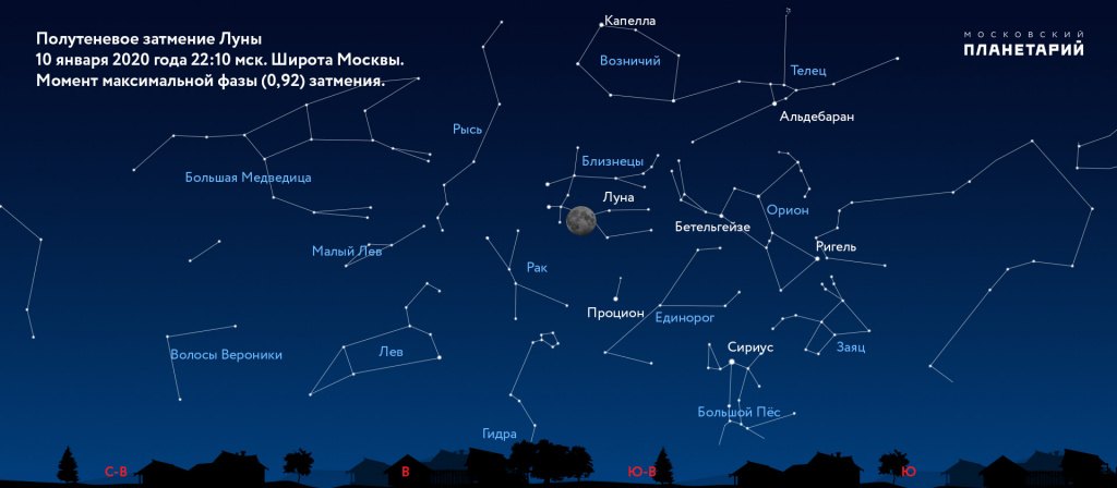 Сайт кракен россия